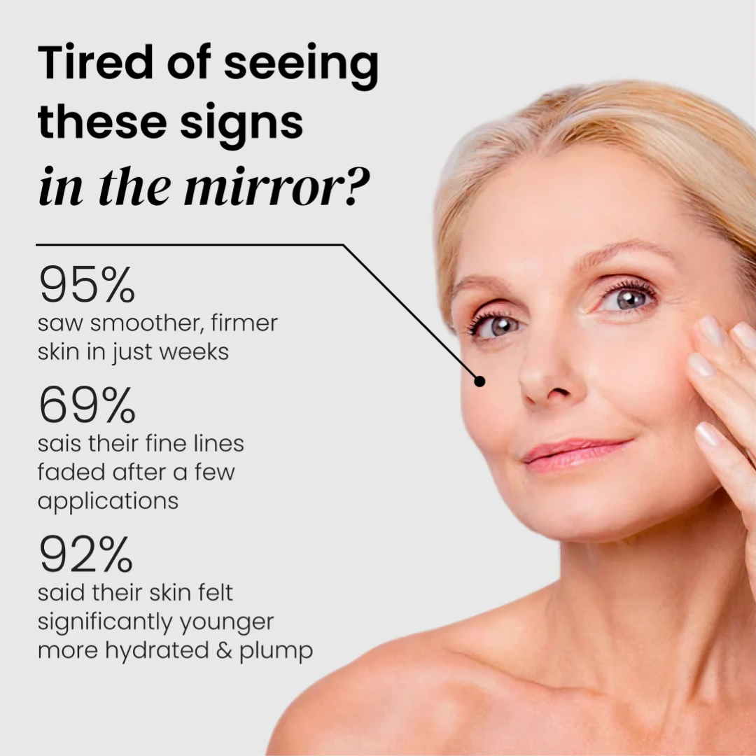 Aging Repair Cream for wrinkles, thinning and sagging skin