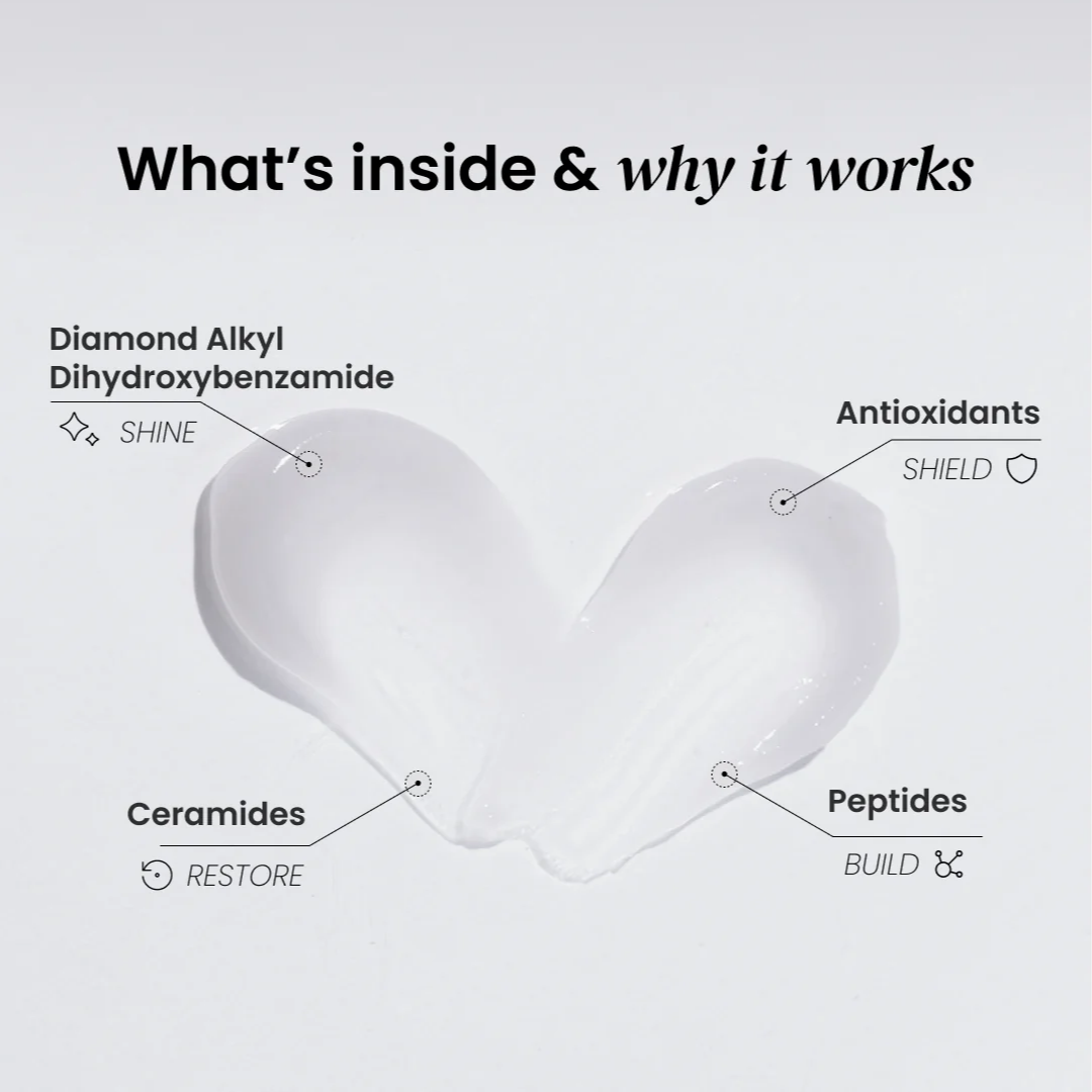 Firming Eye Cream for fines lines, deep wrinkles and under-eye puffiness