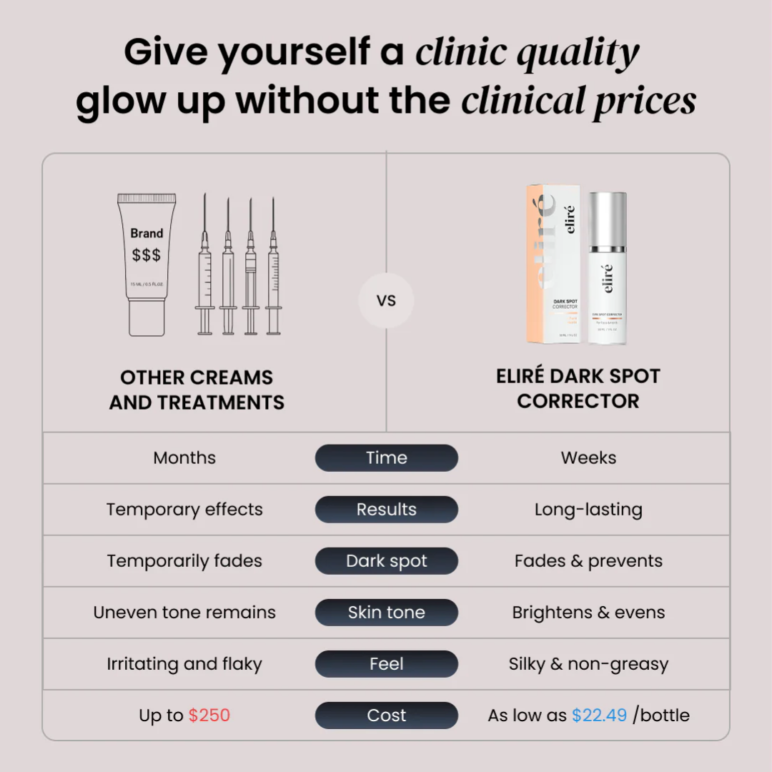 Dark Spot Corrector
