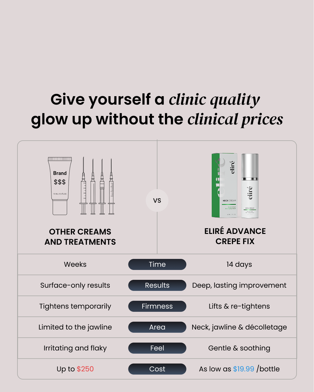 Neck Cream